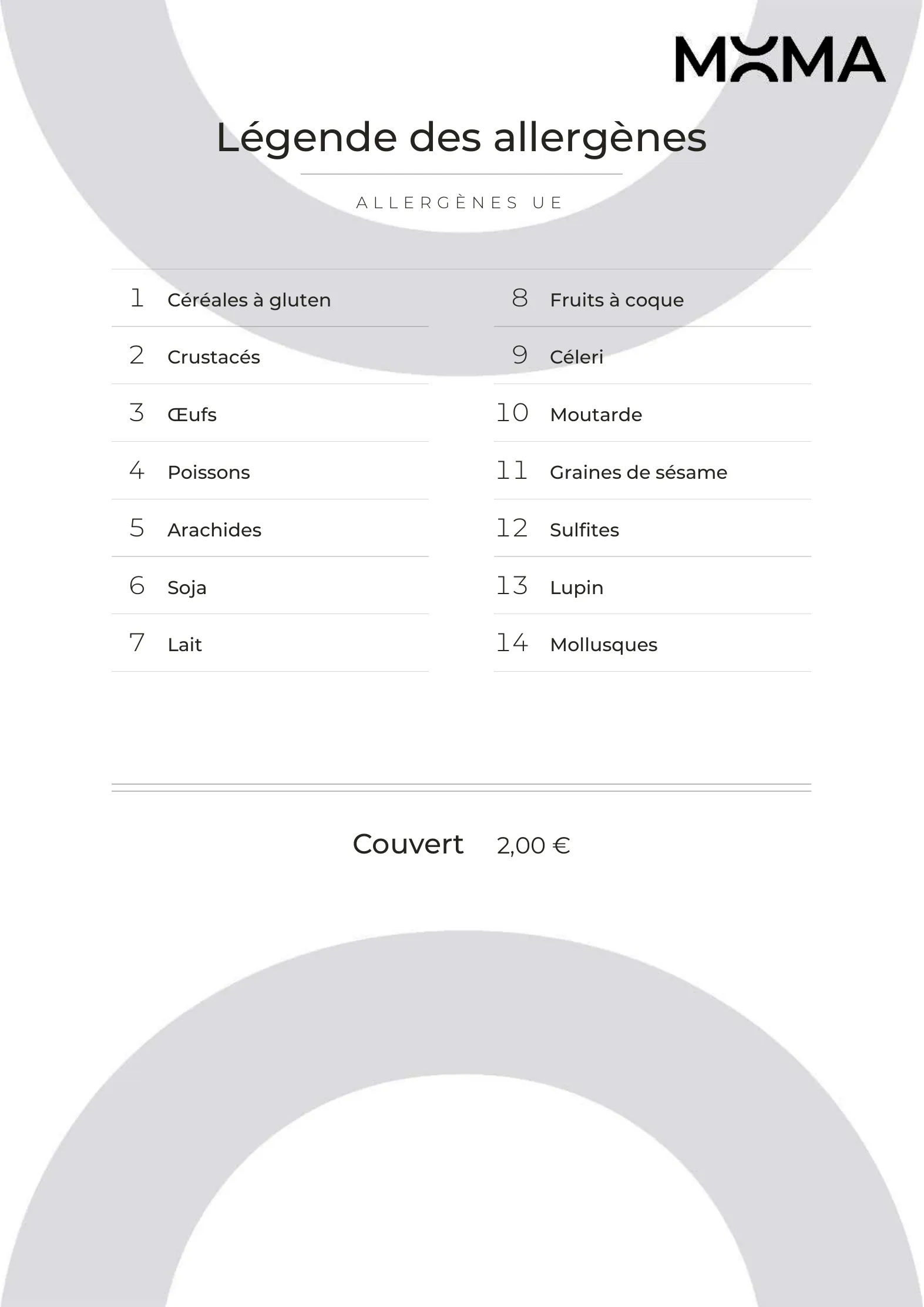 Menu – 7