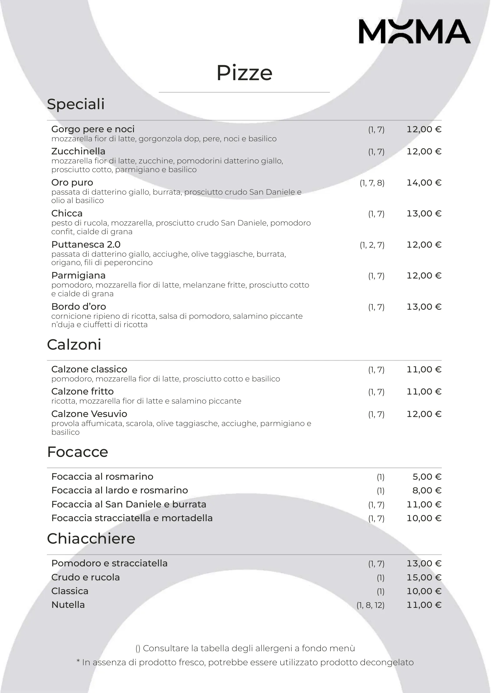 Menu – 4