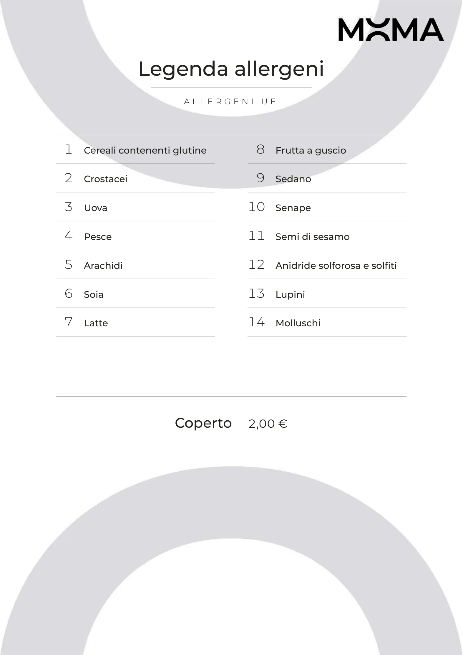 Menu – 7